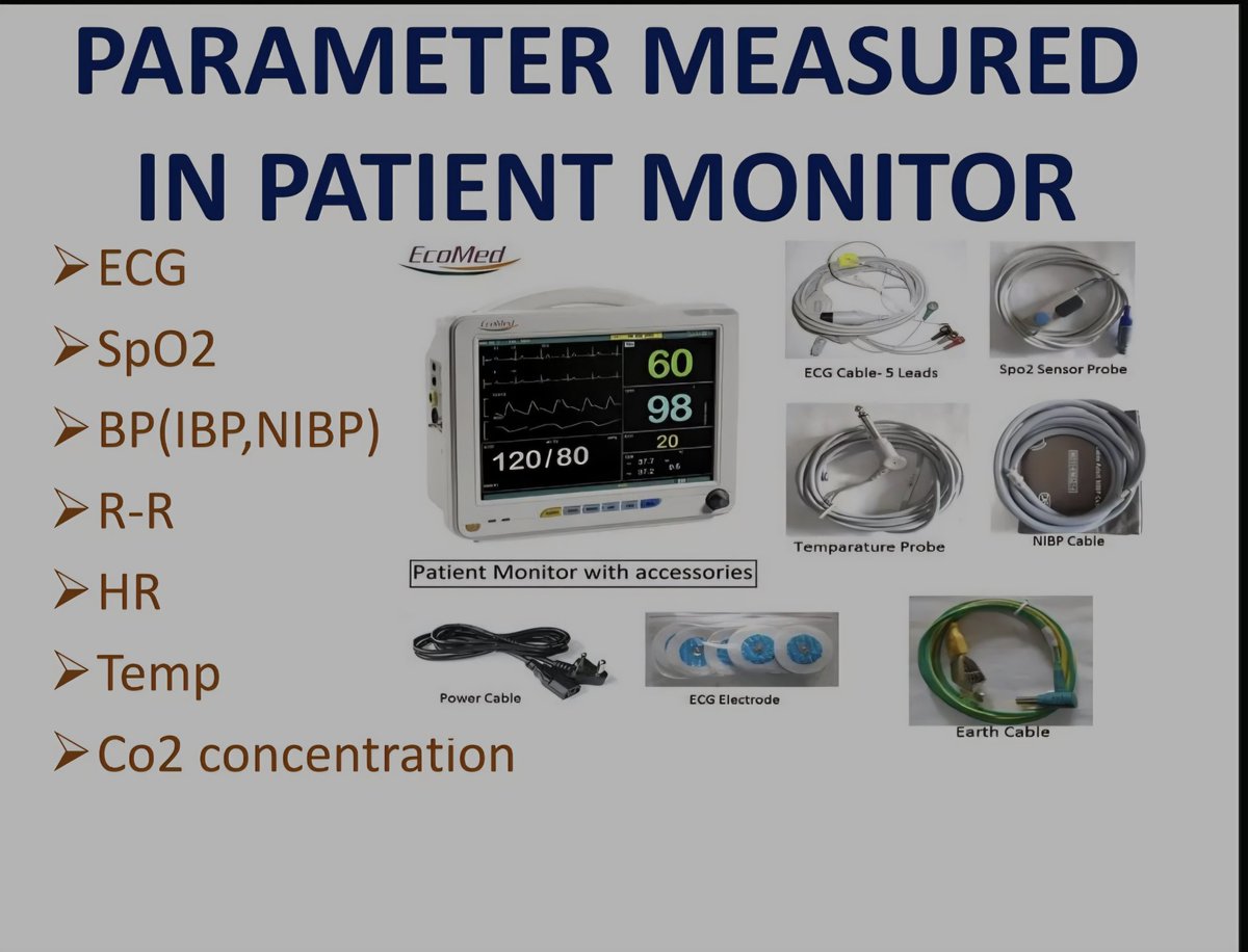 Panashe____'s tweet photo. 🧐: 
Nikola
philKpanashe @gmail.com
+263787420135

Did you know that a properly calibrated Multiparameter Patient Monitor can mean the difference between early diagnosis and delayed response. https://t.co/7IzljmFbHG
