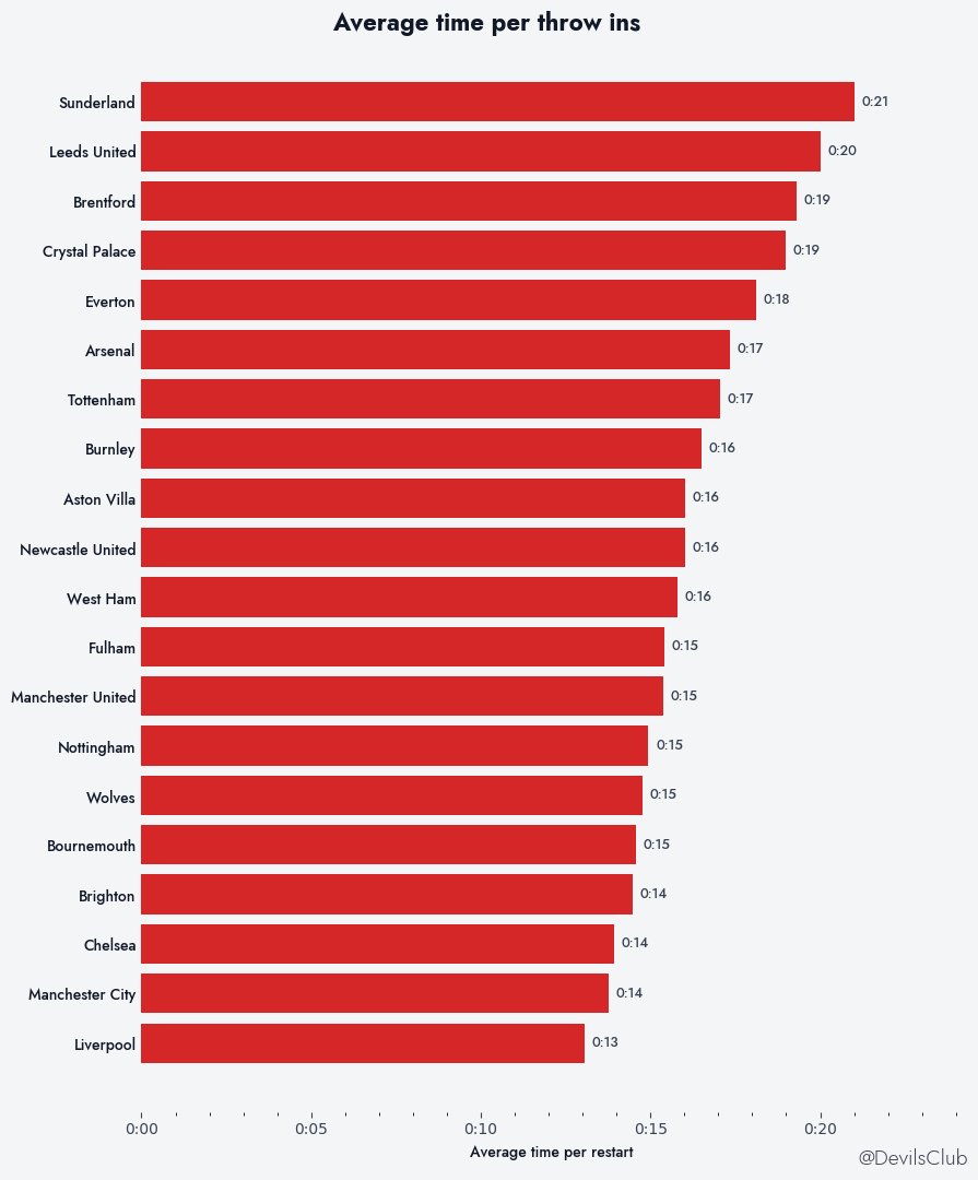 DevilsClub tweet media