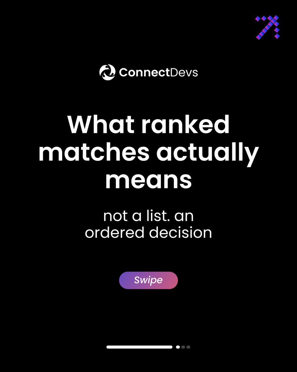 ConnectDevs - AI recruiter tweet media