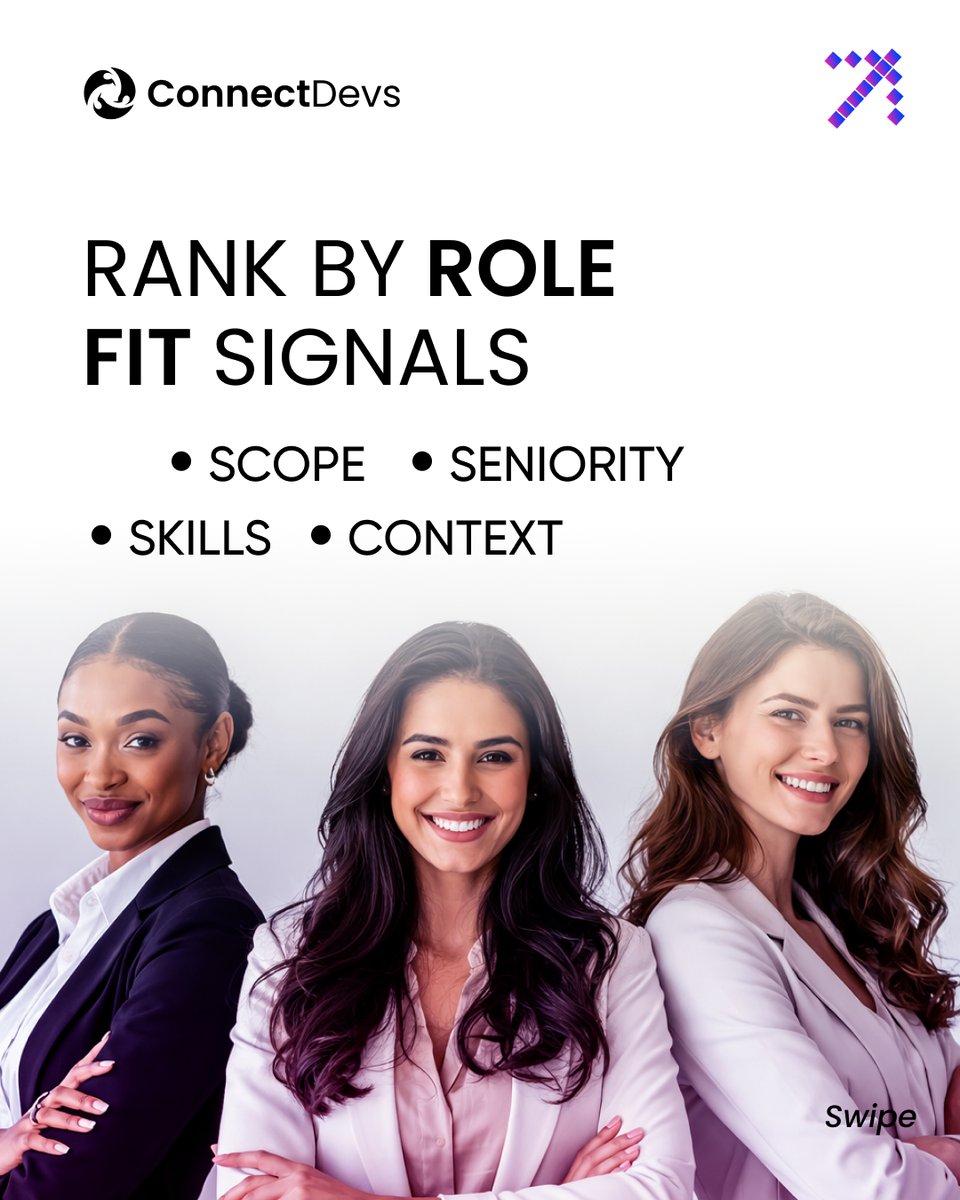 ConnectDevs - AI recruiter tweet media