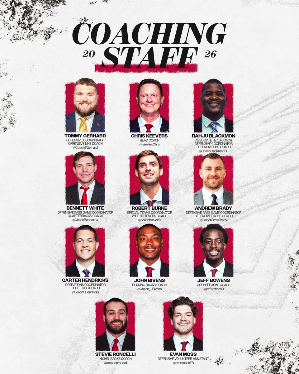 UIndy Football tweet media