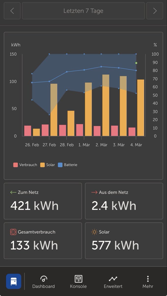 Yammit85 tweet media