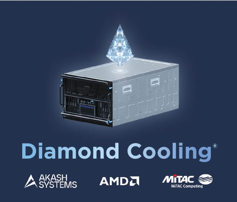 Akash Systems tweet media