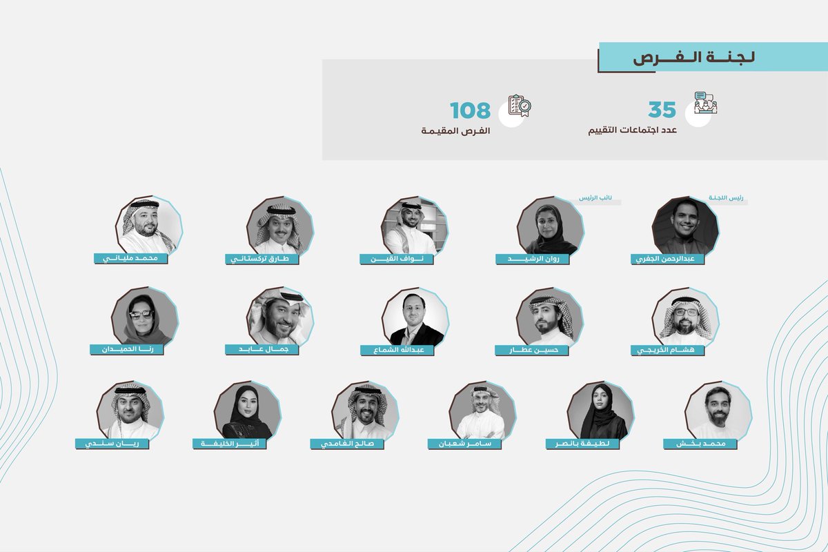 OqalOrg's tweet photo. نشكر لجنة الفرص خلال عام 2025 على دورهم المحوري في تمكين الاستثمار، من خلال تقييم الفرص المتقدمة، واستعراض الواعد منها، وتعزيز جاهزيتها الاستثمارية، وتيسير وصولها إلى أعضاء المجتمع.

ومع كل فرصة جديدة… تتسع دائرة الأثر 📈✨

#وتستمر_صناعة_الأثر https://t.co/enm7Ti2WcA