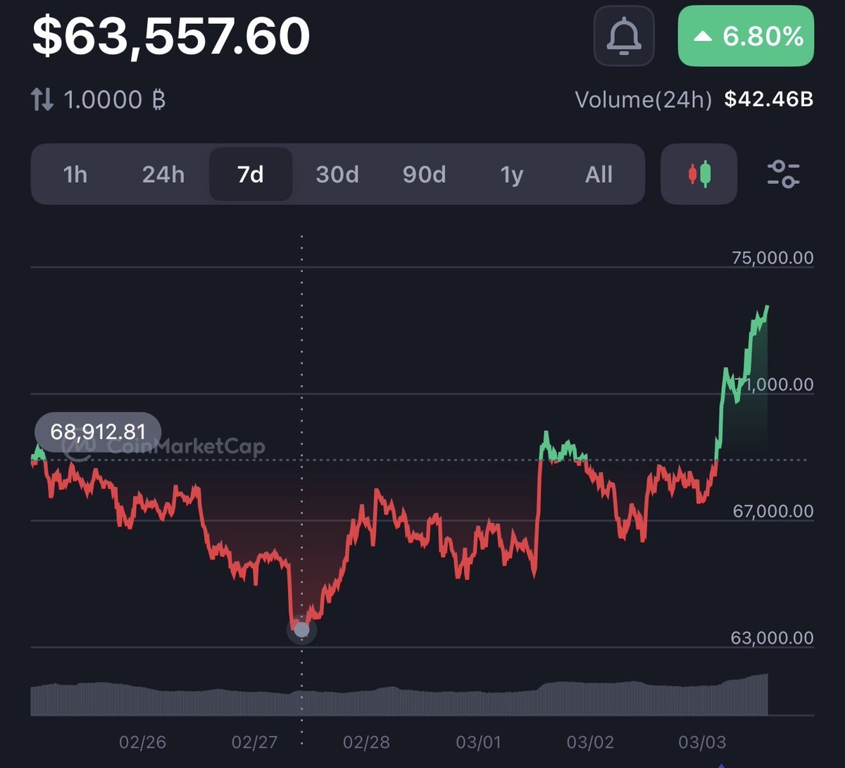 xero 🎮 tweet media