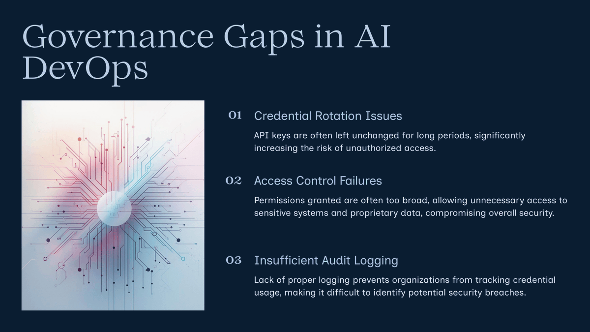 GavelCode's tweet photo. 🤖 Exposed API keys left enterprise AI systems vulnerable.

AI compliance isn’t just policy — it’s cybersecurity fundamentals.

#AICompliance #CyberSecurity #DevSecOps #DataProtection #TechRisk #CodeGavel https://t.co/iroa8178gS