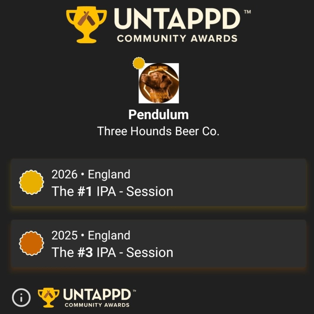 Three Hounds Beer Co tweet media