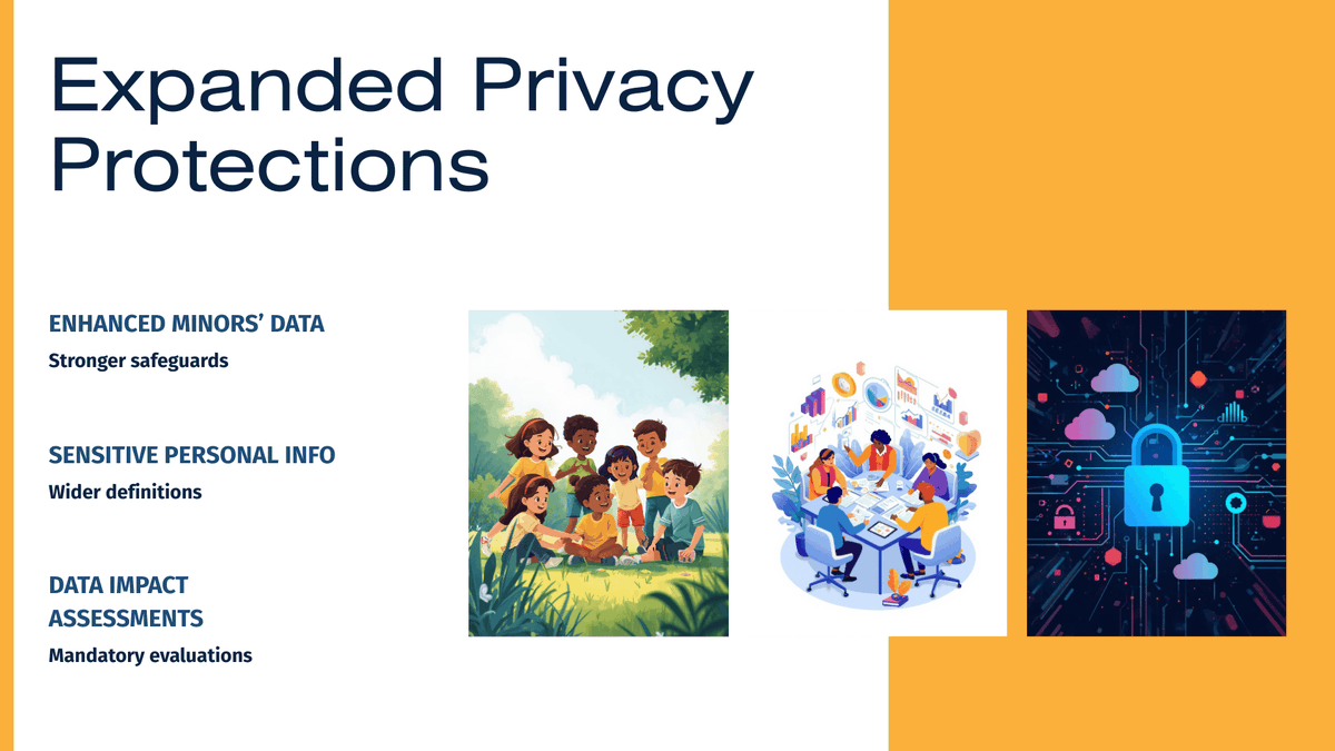 GavelCode's tweet photo. 🇺🇸 State privacy laws keep expanding.

Stronger minors’ protections, DPIAs for ads, and higher penalties — but still no federal harmonization.

#PrivacyLaw #USPrivacy #DataGovernance #ConsumerRights #TechPolicy #CodeGavel https://t.co/wU8FUAzocY