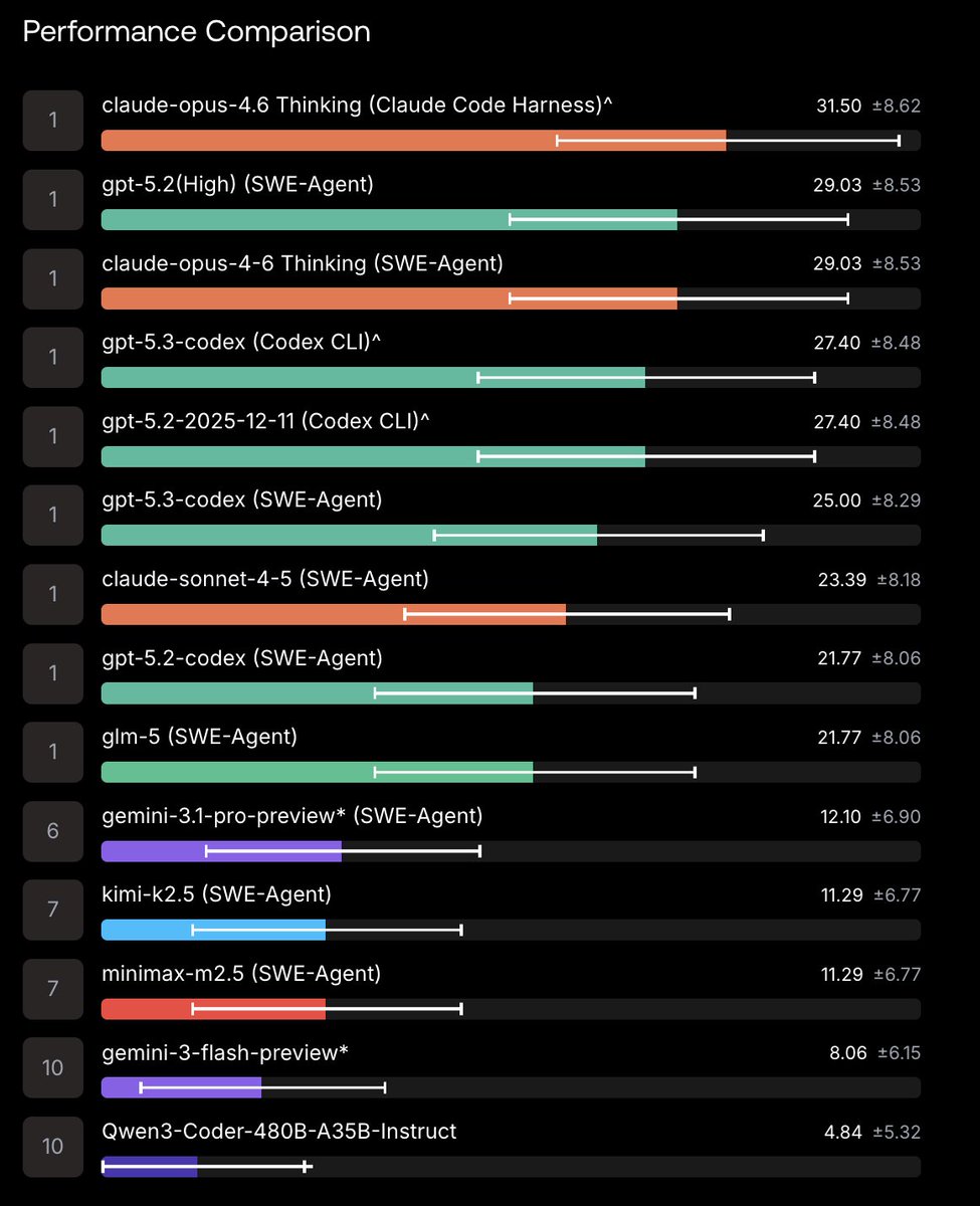 himanshu tweet media