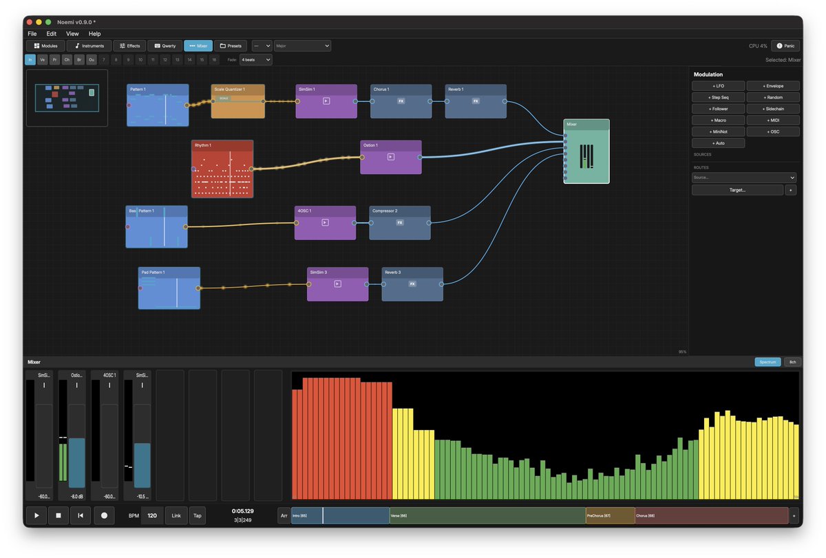 cdmblogs tweet media
