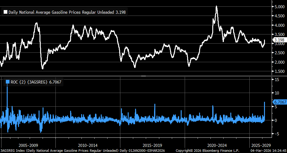 Kevin Gordon tweet media