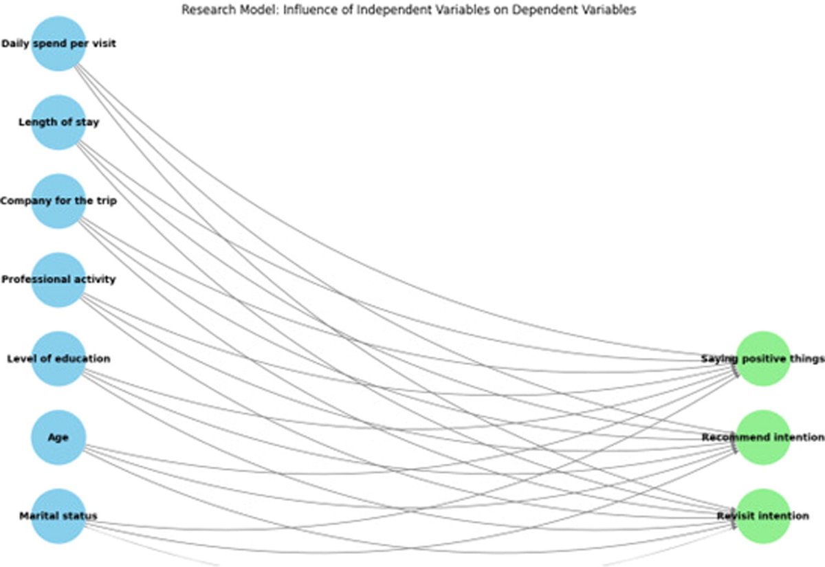 DI Utalca tweet media