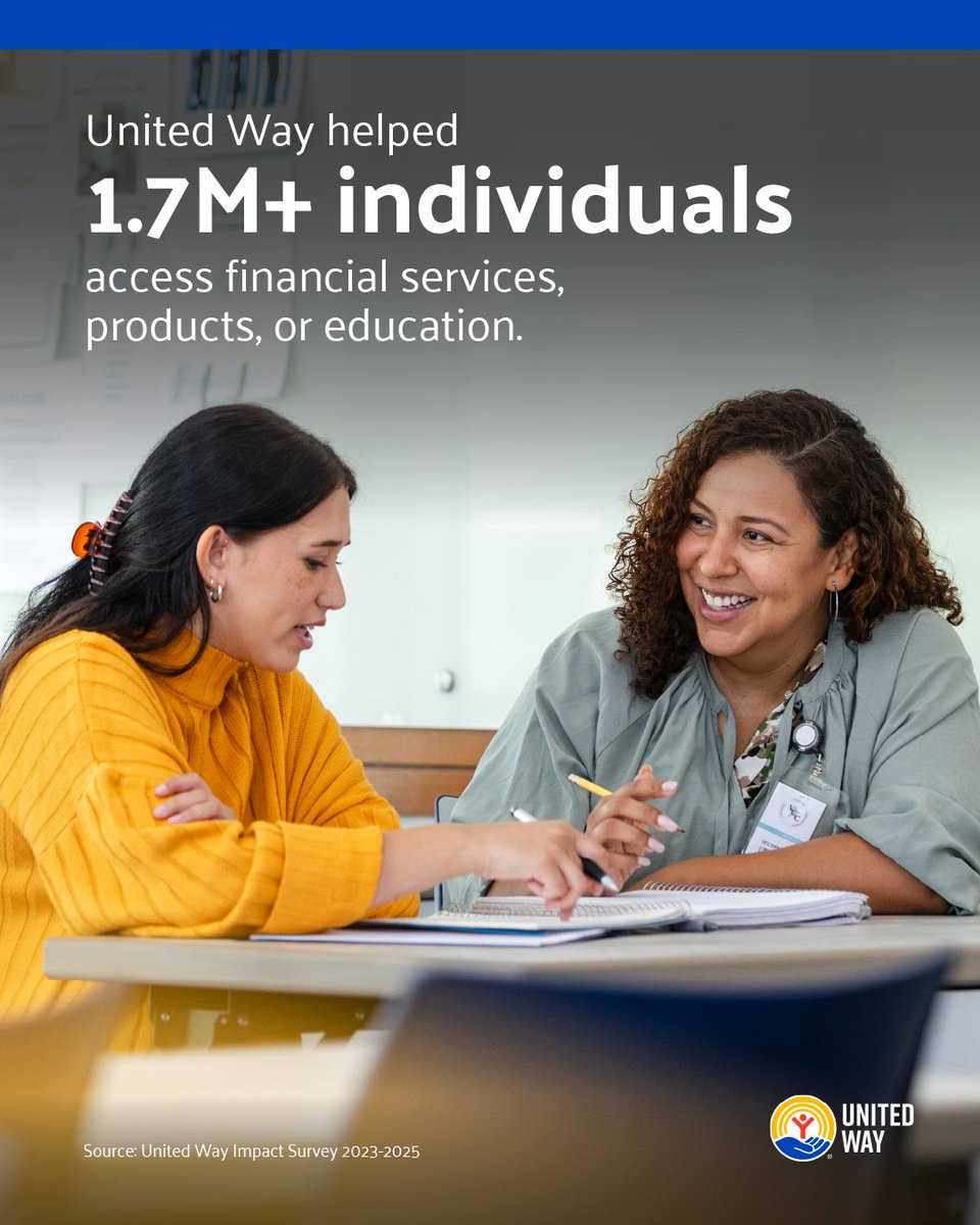 United Way tweet media