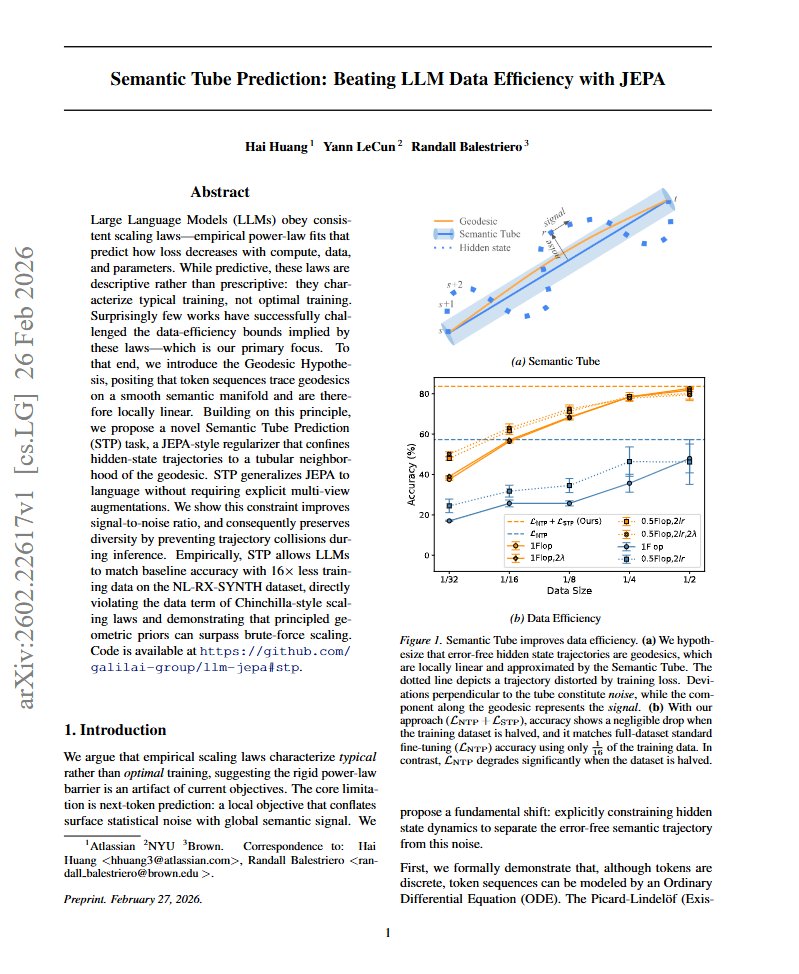 Grigory Sapunov tweet media
