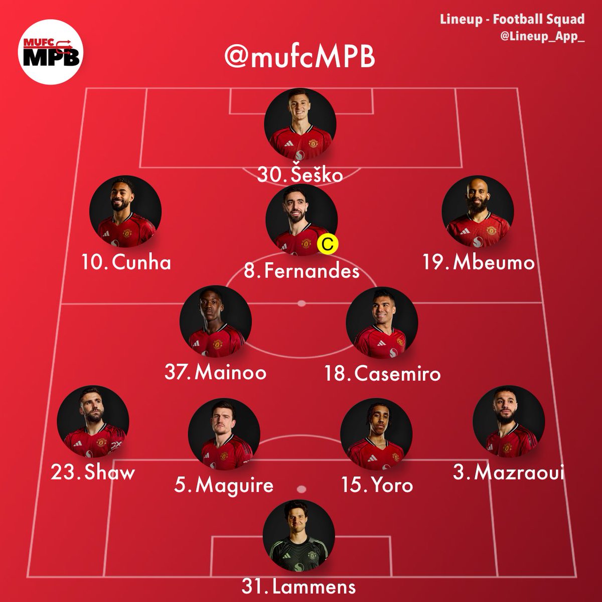 Good on paper, let's wait on ground. Very confident of a win