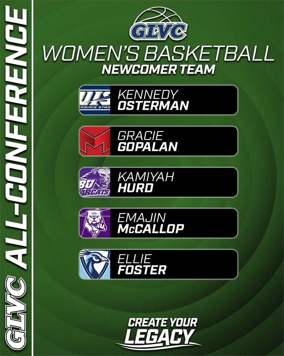 Great Lakes Valley Conference tweet media