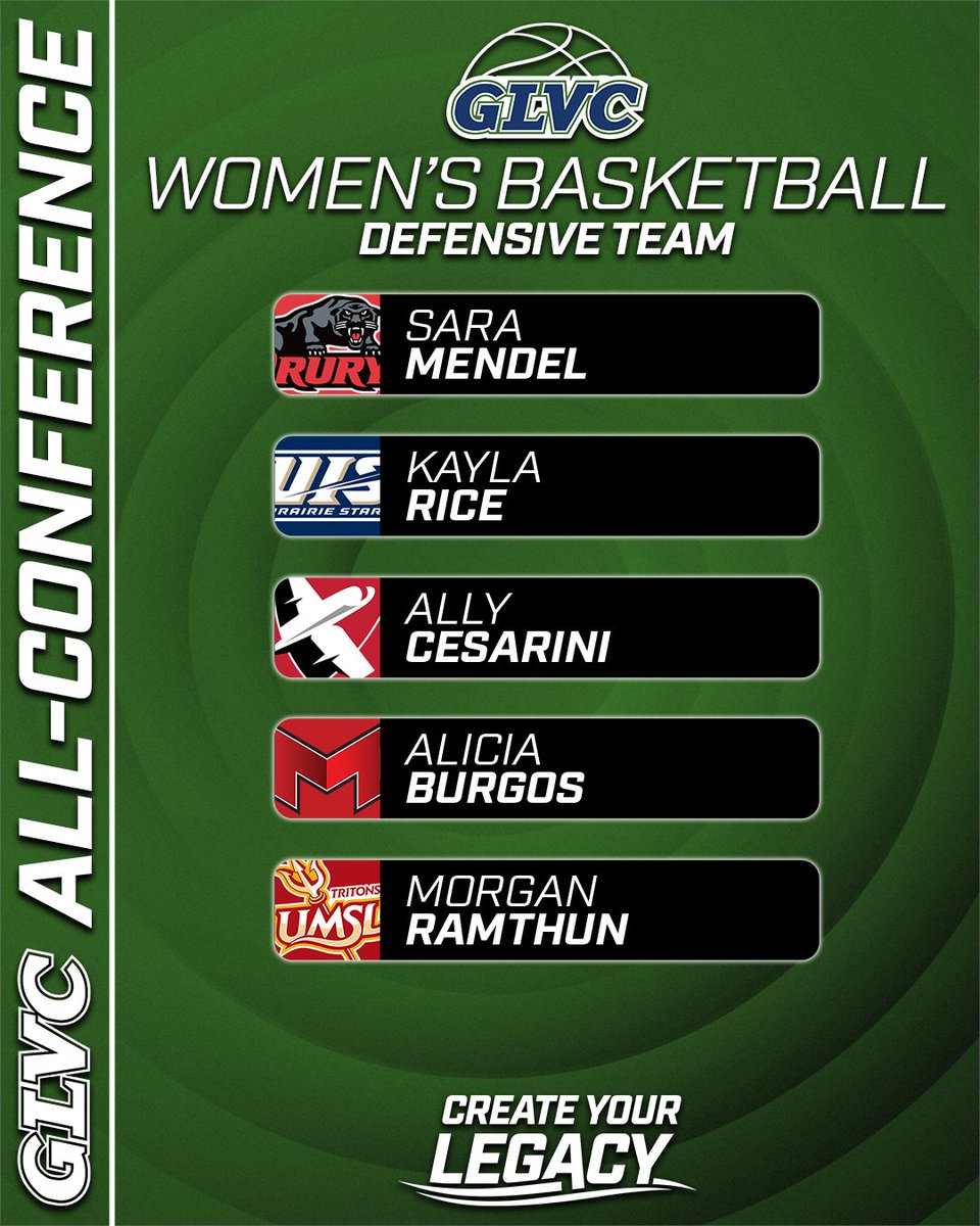 Great Lakes Valley Conference tweet media