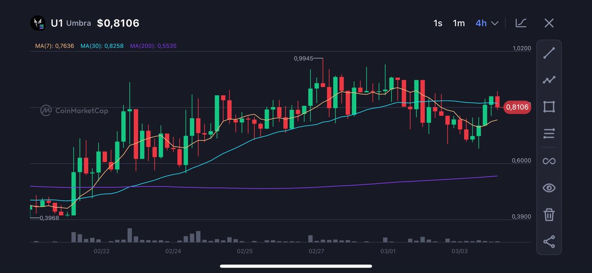 Heisenberg tweet media