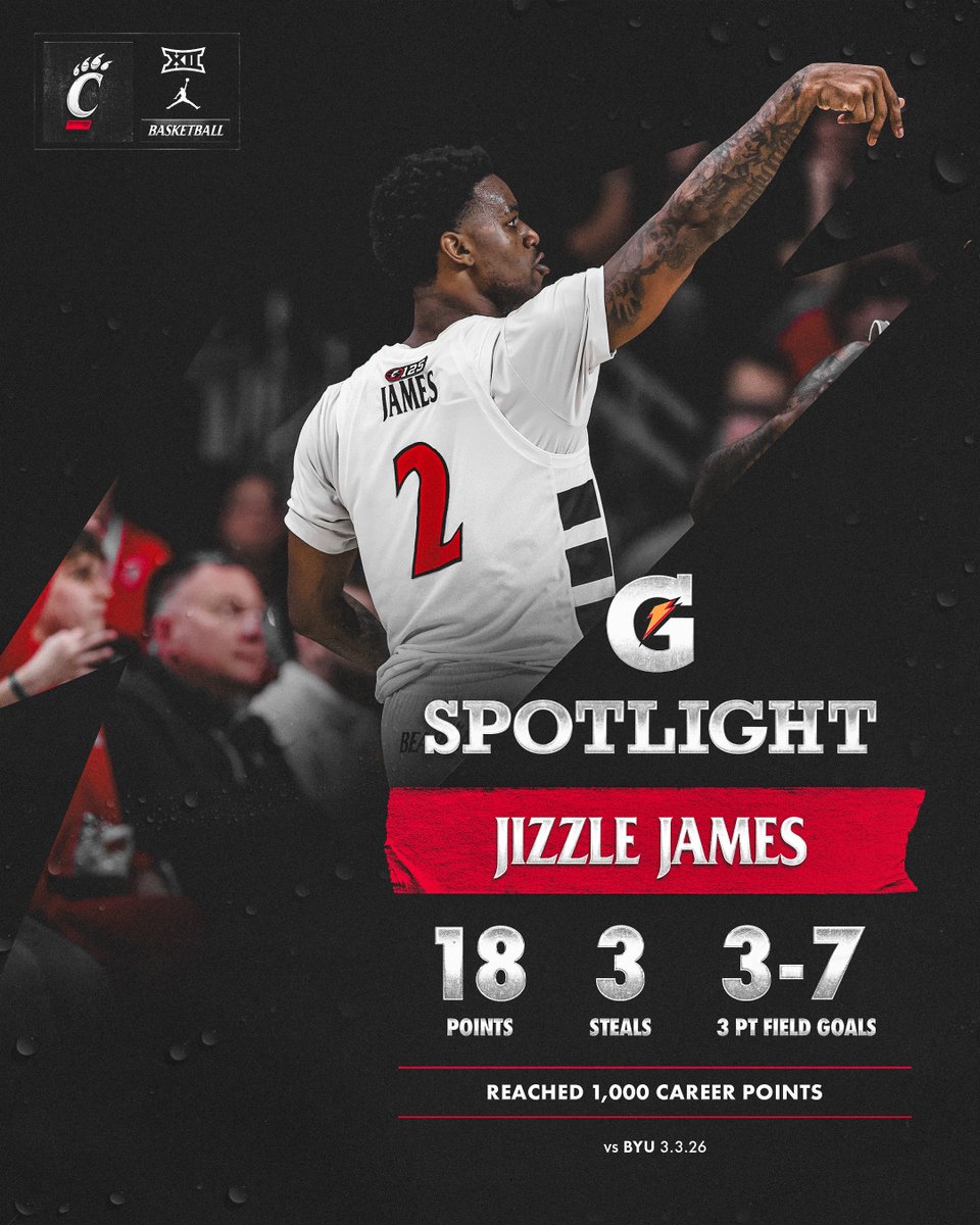 The 58th member of <a href="/GoBearcatsMBB/">Cincinnati Men’s Hoops</a>'s 1,000-point club. 👏

#Bearcats | <a href="/Gatorade/">Gatorade</a>
