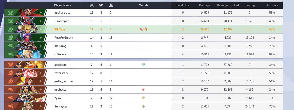 RikiYaps 🩸📸 | PNGTuber tweet media