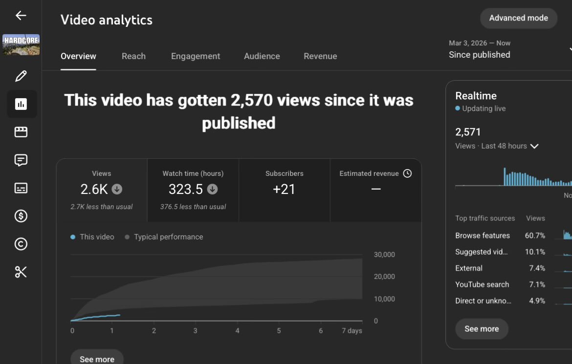 Nyce Gaming tweet media