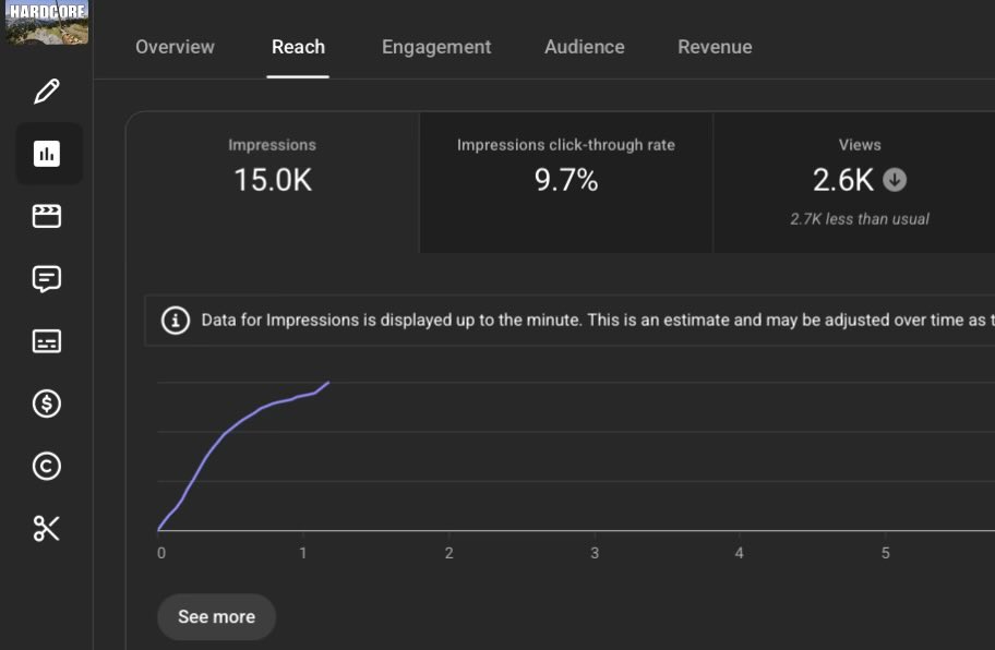 Nyce Gaming tweet media