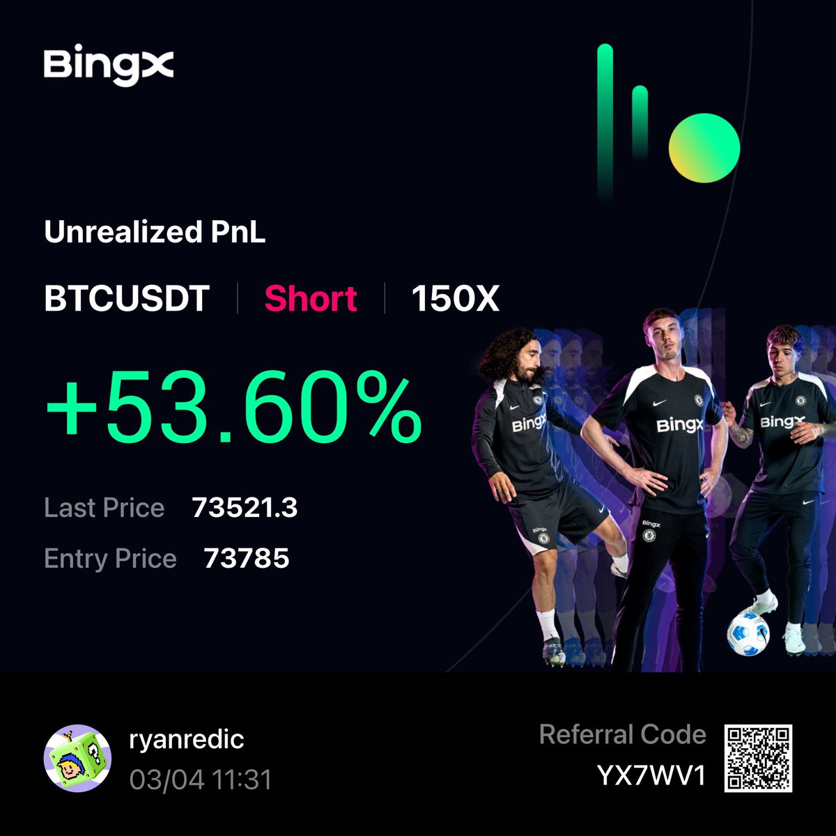 Leviathan Trades tweet media