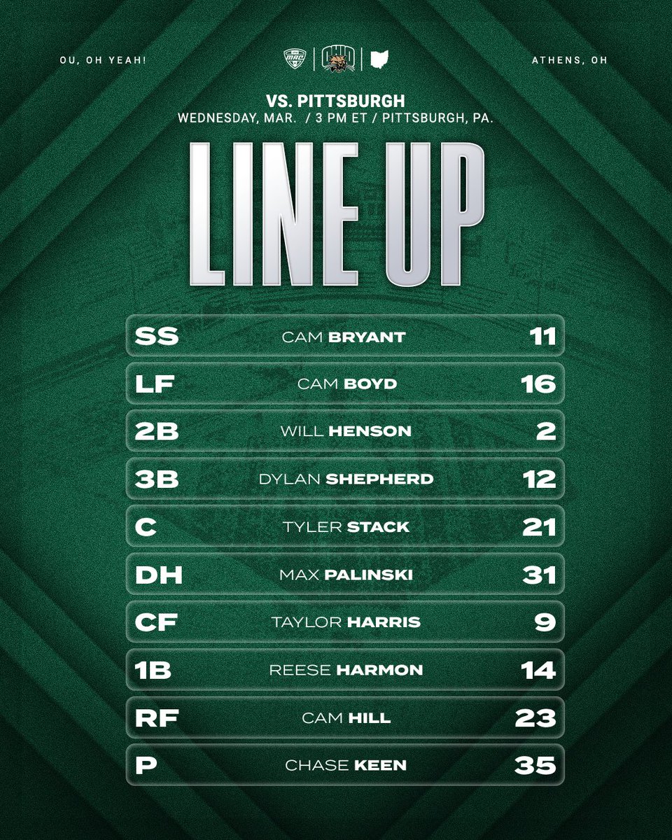 Ohio Baseball tweet media