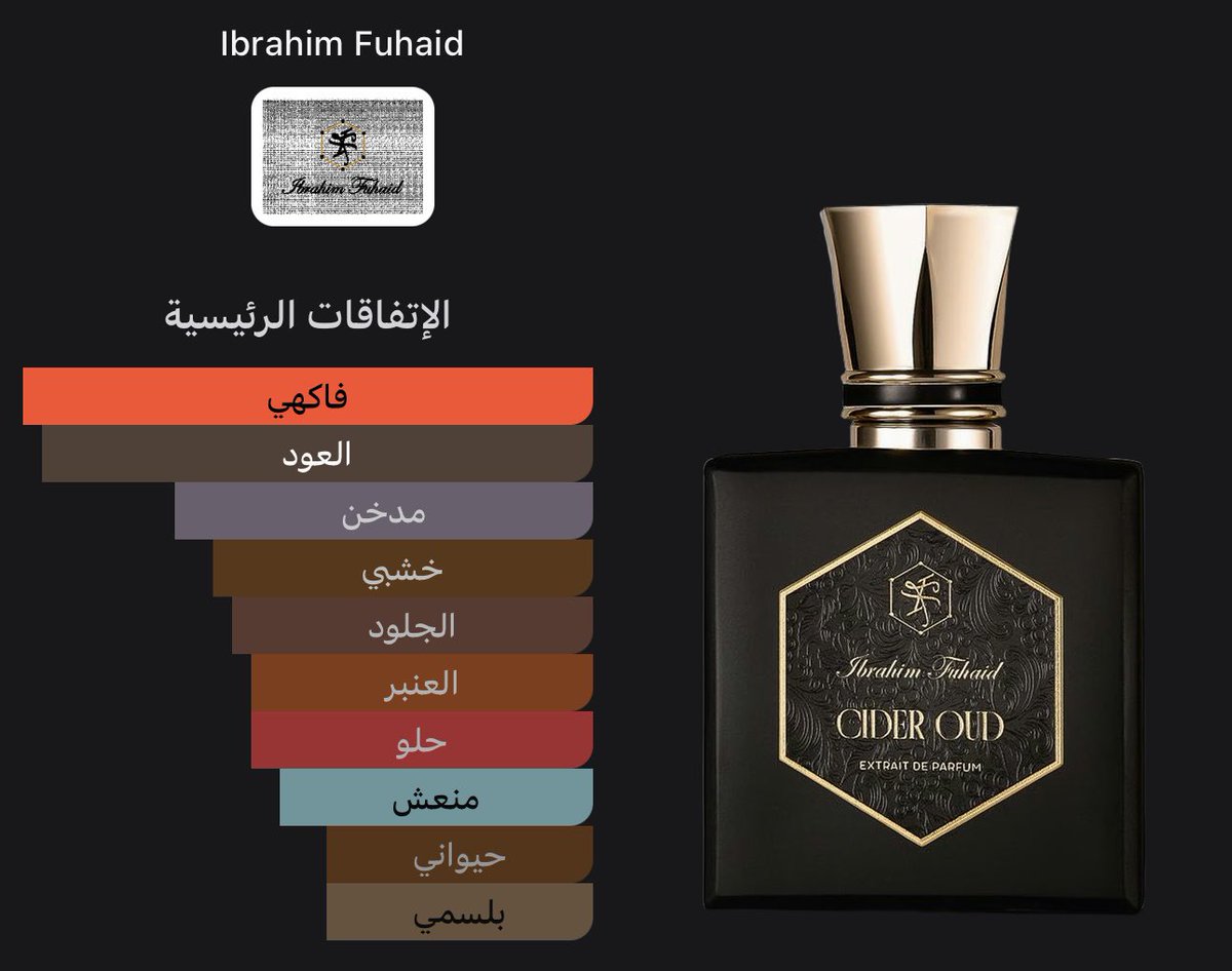 #رابطة_عشاق_العطور  اللهم تقبل منا الصيام والقيام وصالح الاعمال اللهم احفظنا واحفظ قادتنا وبلادنا وأمرنا بيدك يالله ، نطلع شوي من الاجواء المشحونه ، هذا عطر ما بزيد في وصفه الصورة تختصر لك ، من اجمل عطور السنة الماضية ٢٠٢٥ الي امتلكتها اداء وجمال رائحه ، يعيبه سعره