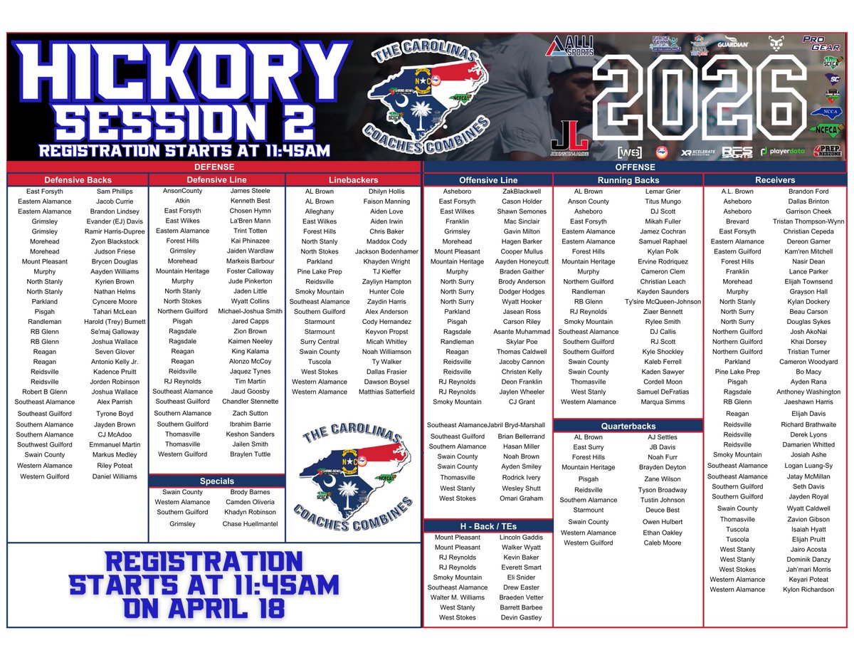 Carolinas Coaches Combine tweet media