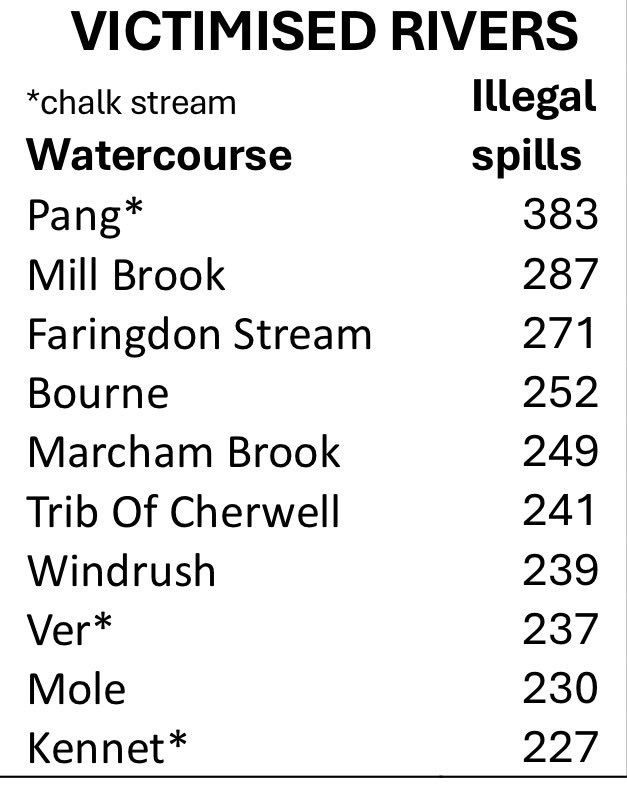 Pete Devery tweet media