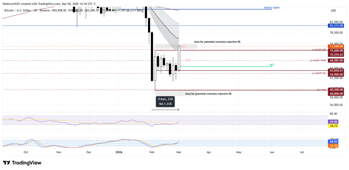 Wadsworth tweet media