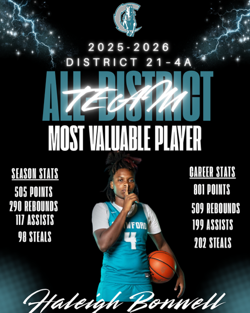 ACHS_ChargerGBB's tweet image. Congratulations to Haleigh Bonwell on being named 2025–2026 District 21-4A All-District MVP! 🏆 @ACHS_Boosters @ACHS_Chargers @ACHS_ATHfbisd 

#EverythingEarned #NothingGiven #GritOverQuit #DoItFor2 #ChargersWin