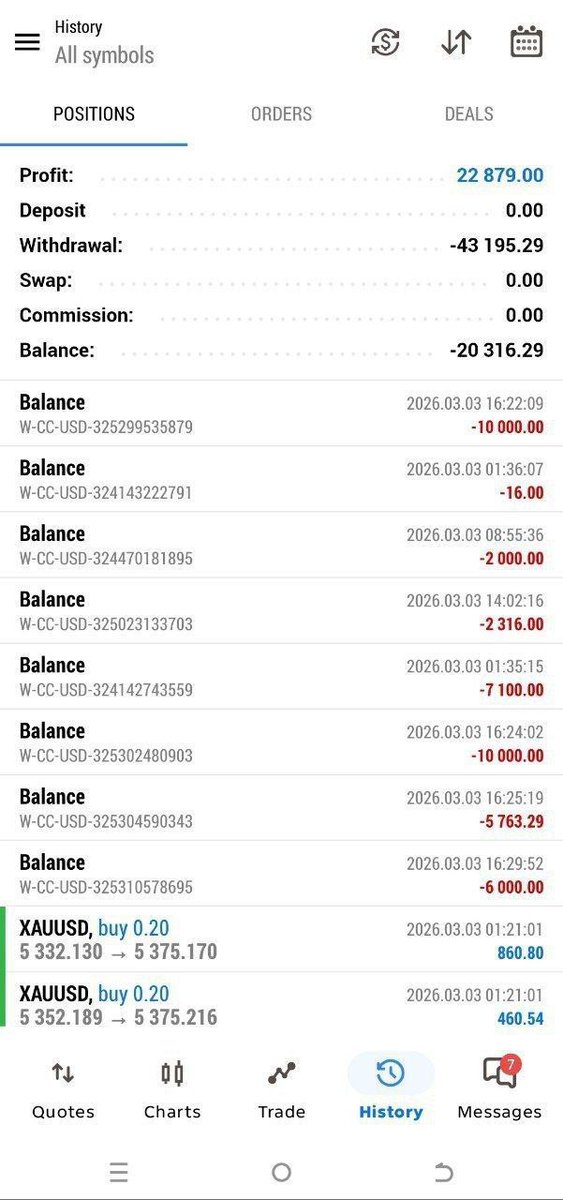 sodeeqfxea's tweet photo. Profits and withdraw with help of my trading bot #ForexTrading #iran #Accountmanagement #ForexTrading #forexsignals https://t.co/YQFomumIfS