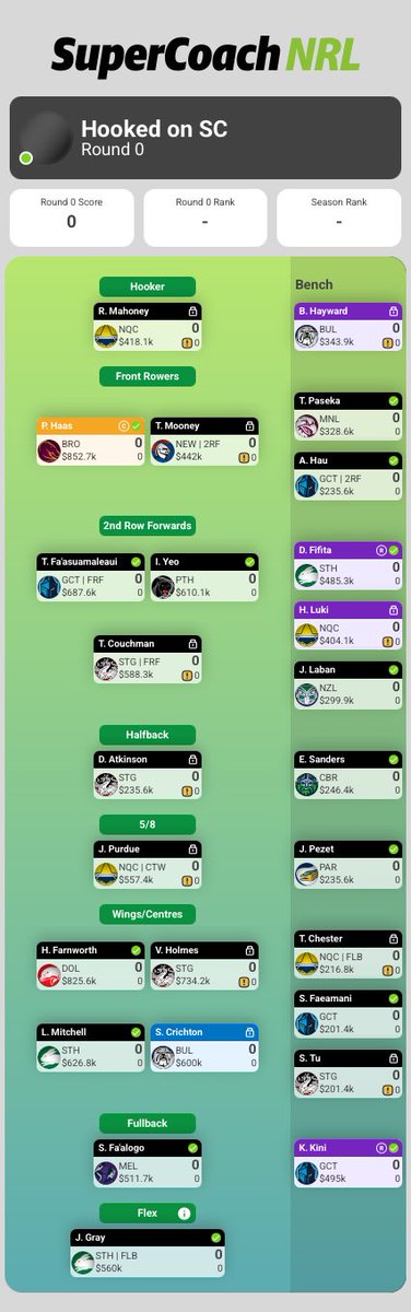 Hooked on Supercoach tweet media