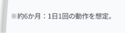 ymneet's tweet photo. Switchbotのbot、電池切れるの早いなーと思ってたが、そりゃそうだって感じだ
1日10回近くは動作してるんじゃなかろうか https://t.co/i192Q5uQwY