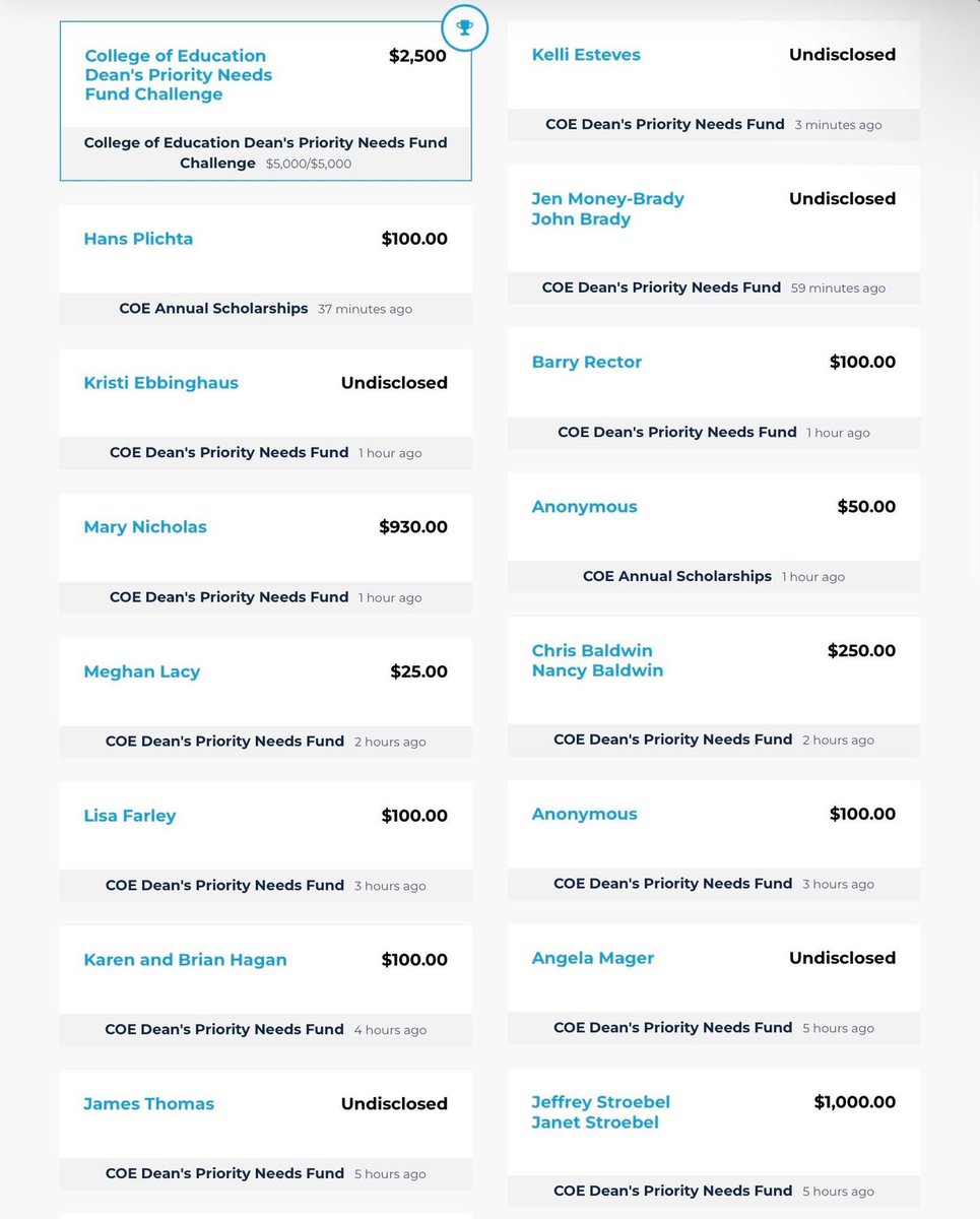 Butler COE tweet media