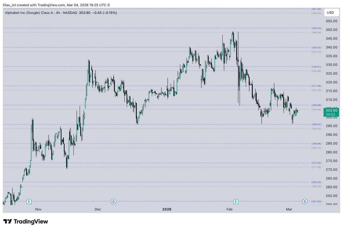 OLAS ☀️ tweet media