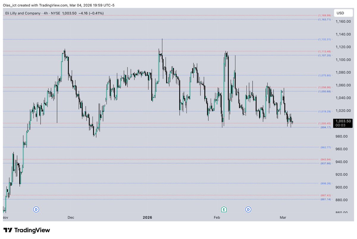OLAS ☀️ tweet media