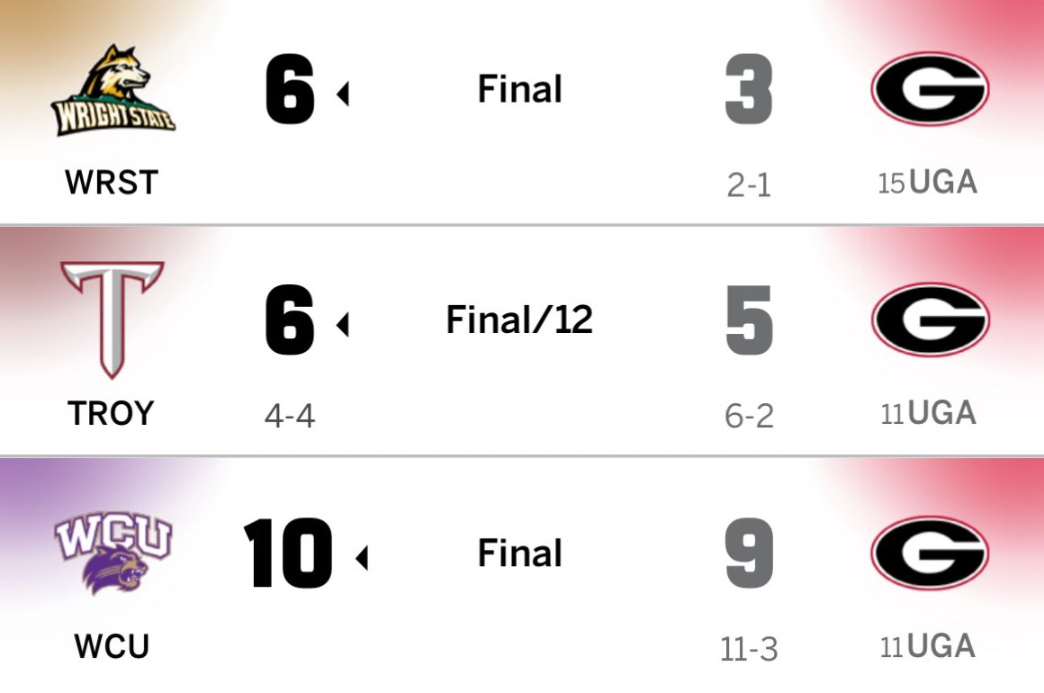 Western Carolina went into Athens and took down #11 Georgia 10-9 😳

The Dawgs now have losses to:
• Wright State
• Troy
• Western Carolina