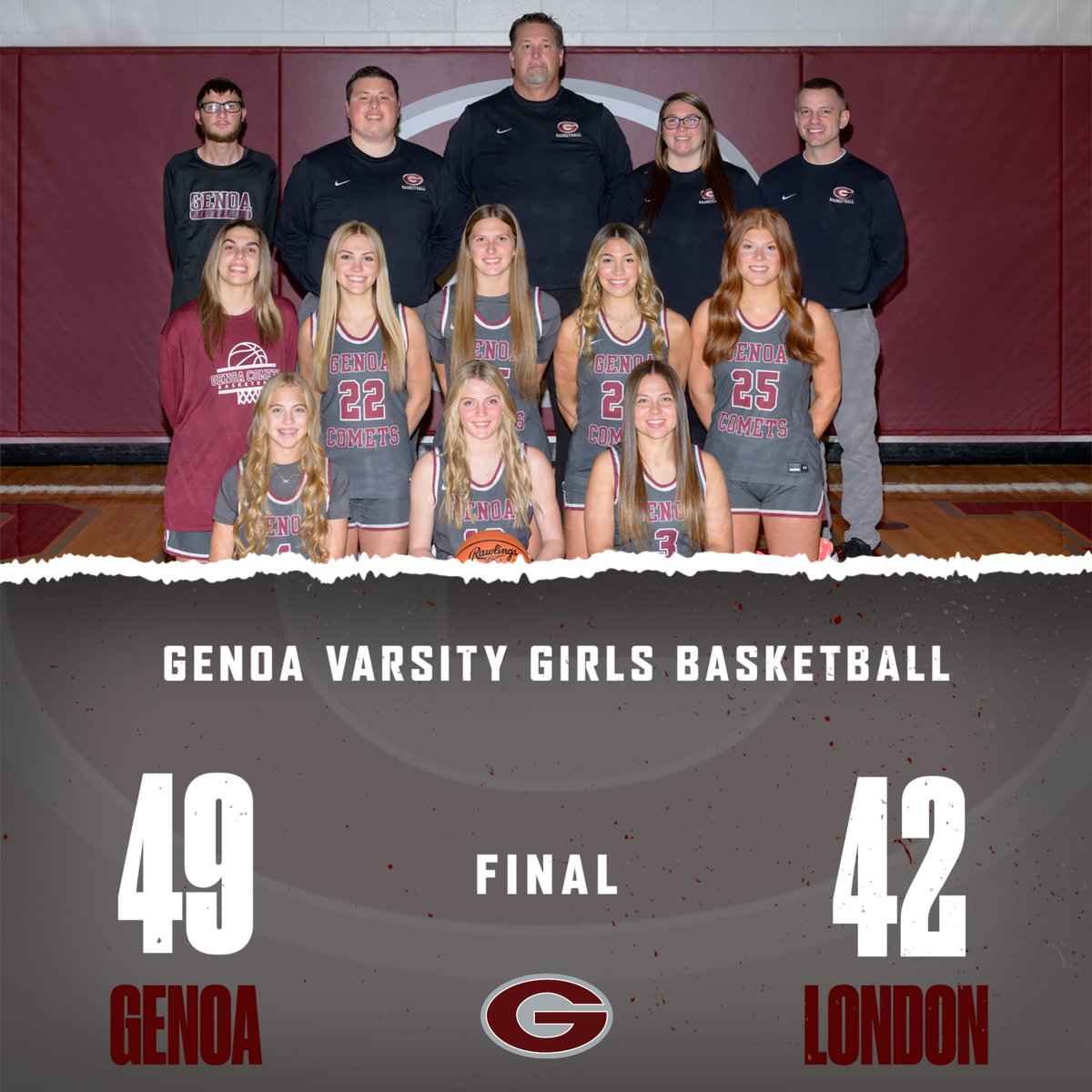 Genoa Sports tweet media