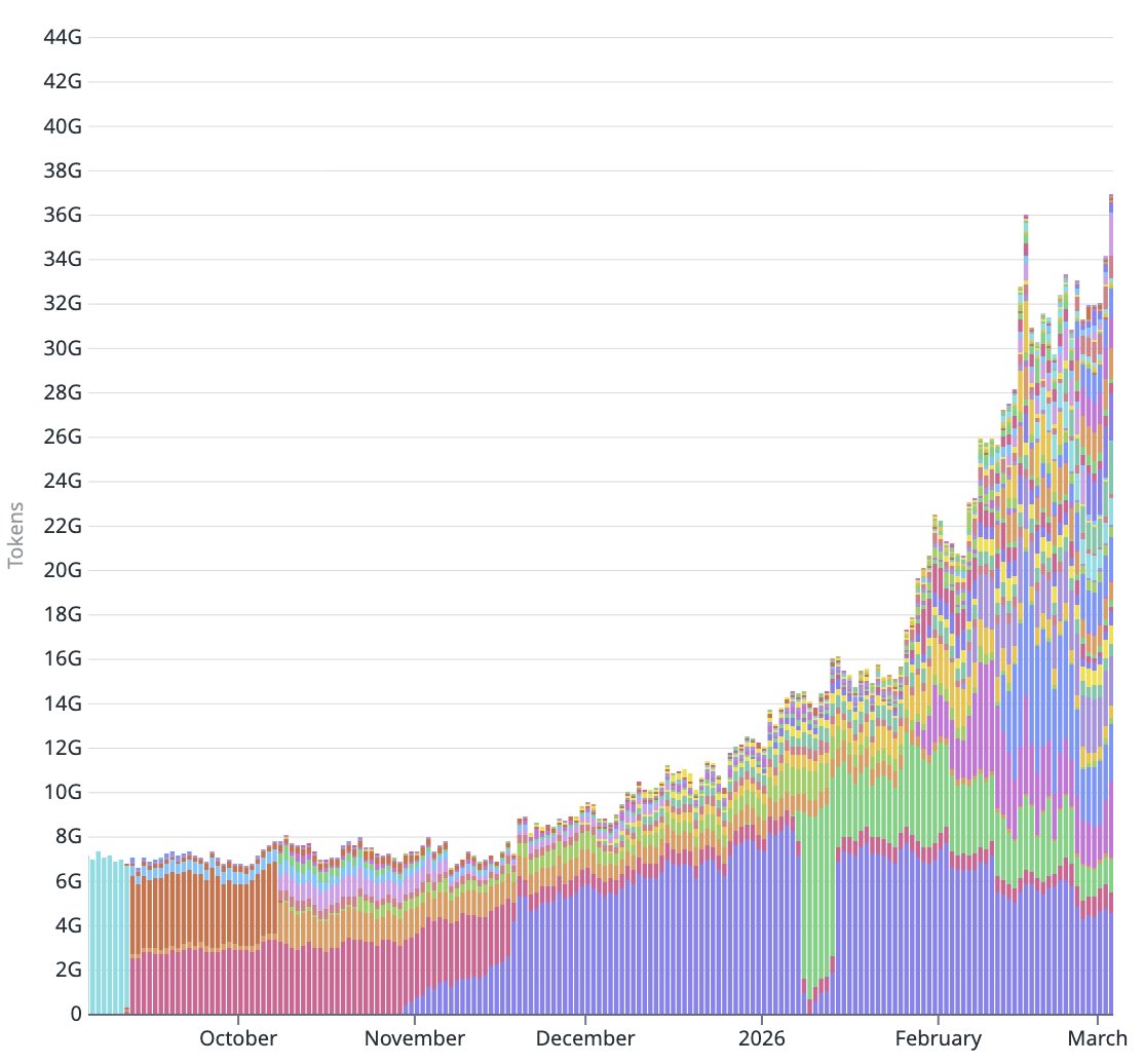 Erik Voorhees tweet media