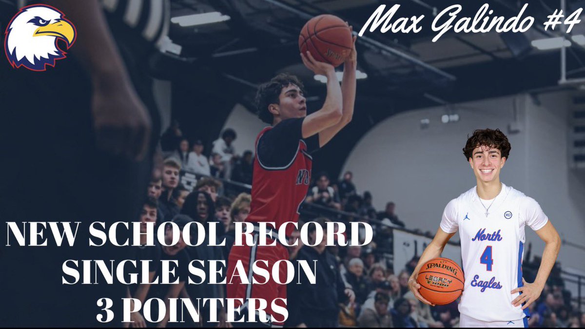 Congrats to some of our boys basketball players on some incredible milestones and records 🏀