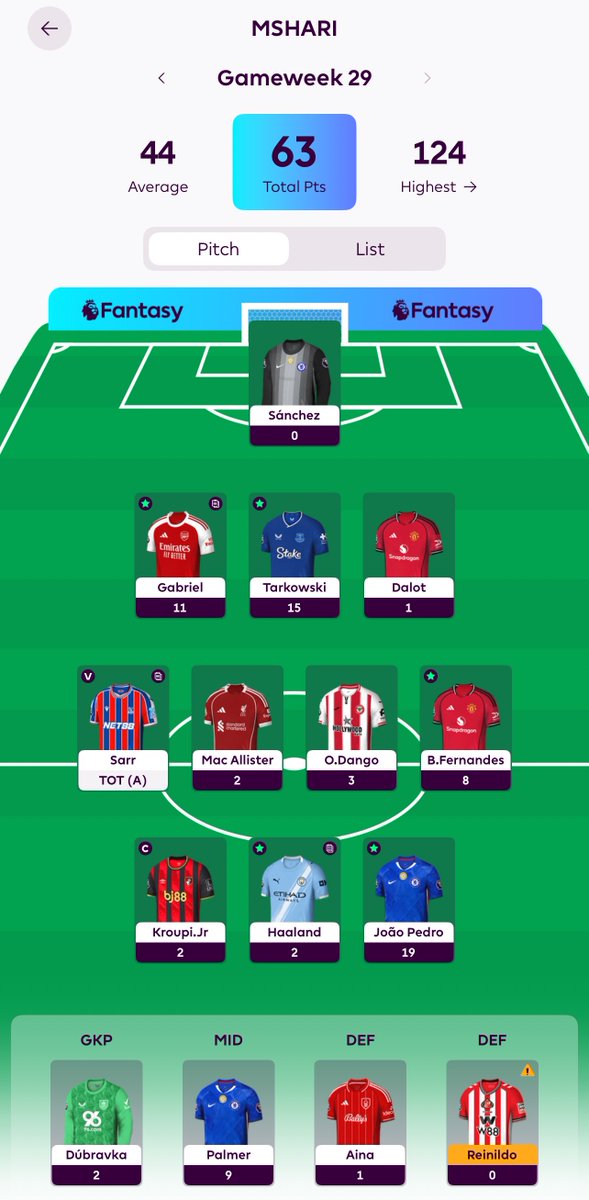 مشاري الخليل tweet media