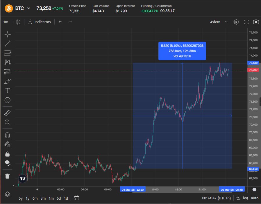 EVplusAI tweet media