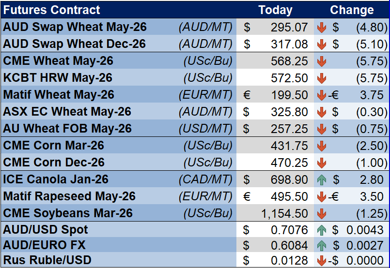 CloudBreak tweet media