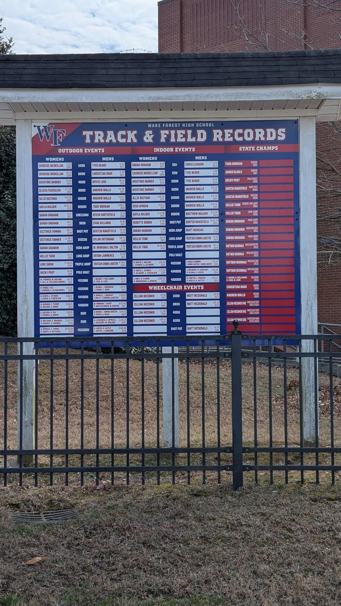 WFHS Athletics tweet media