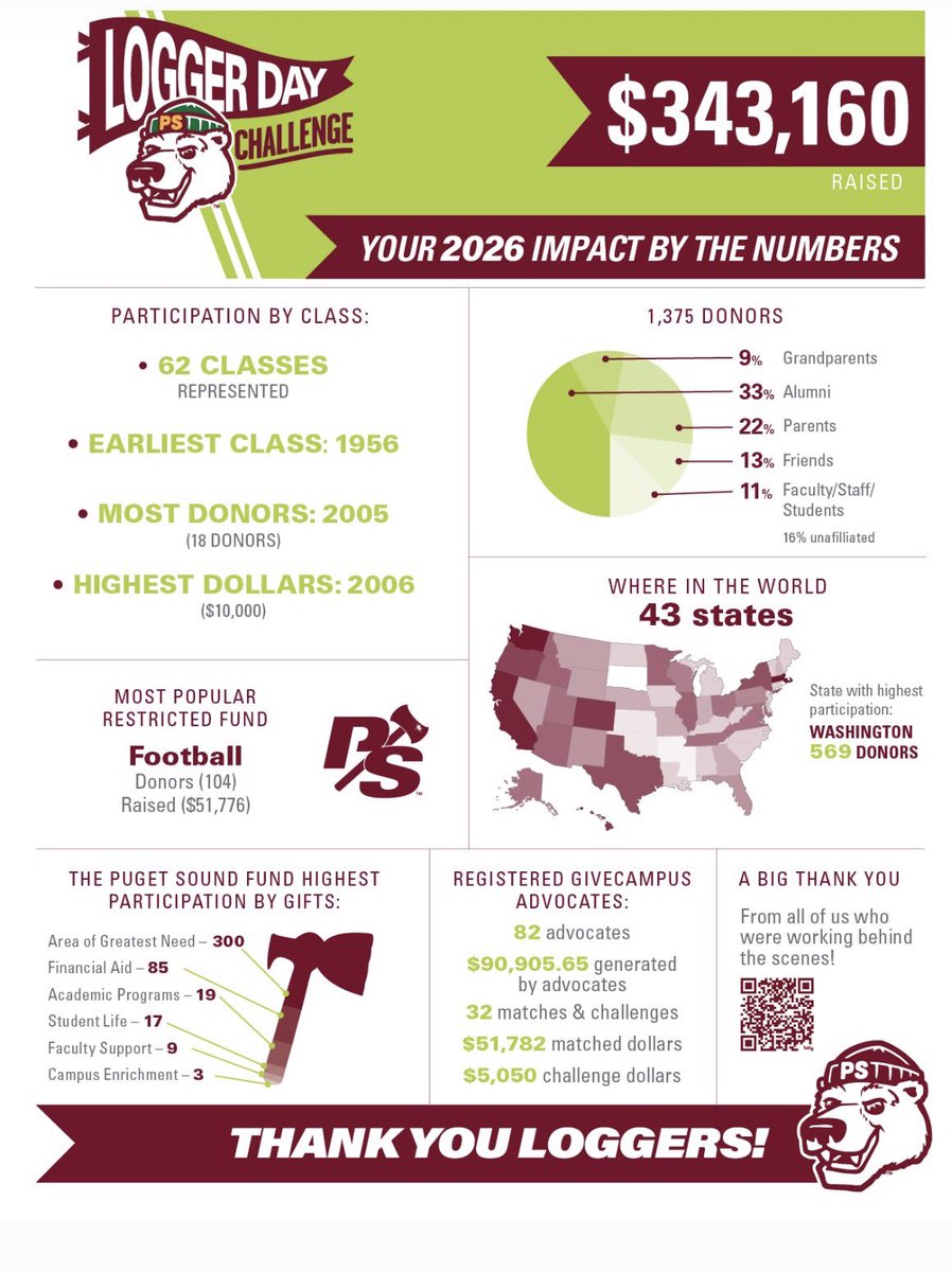 Jeff Thomas tweet media