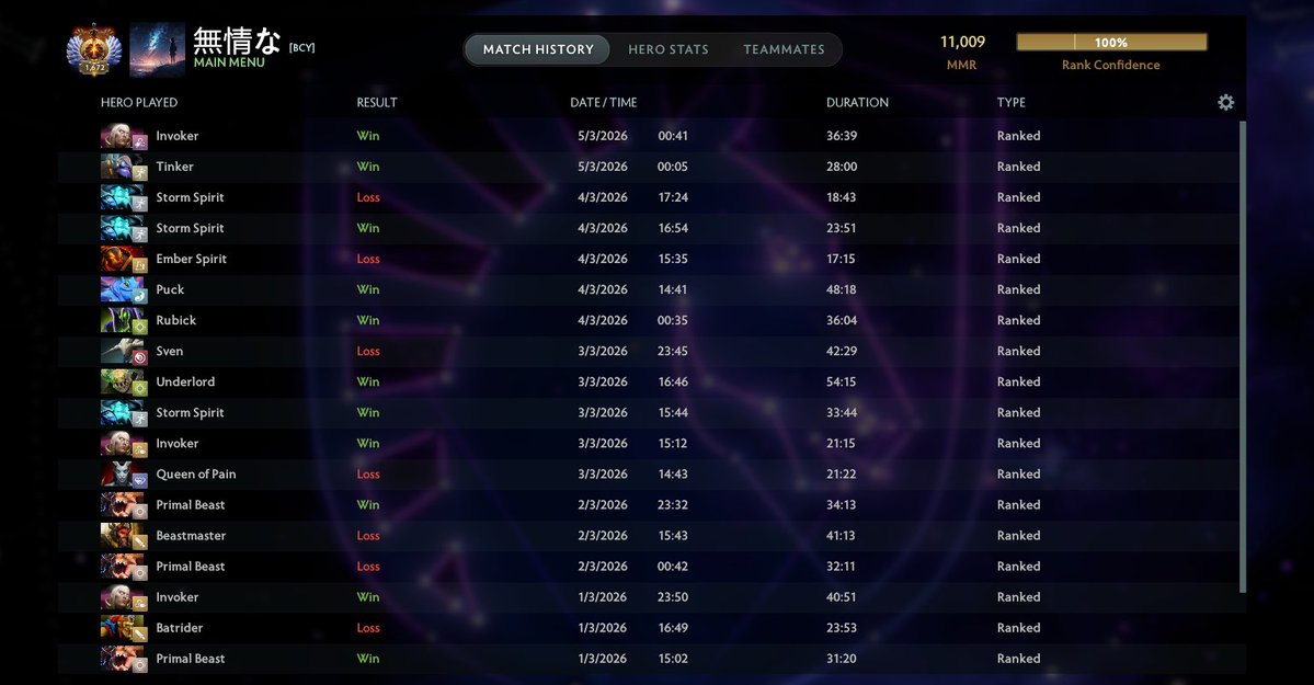 zum start der neuen being season doch noch was hinbekommen 🫡