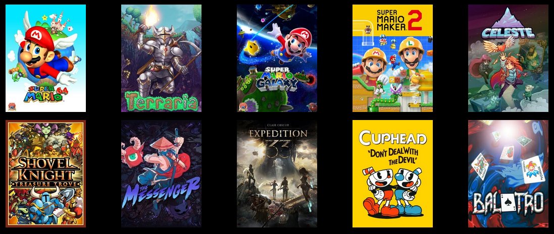 Radical Funky Kong Facts tweet media